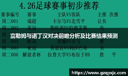 富勒姆与诺丁汉对决前瞻分析及比赛结果预测